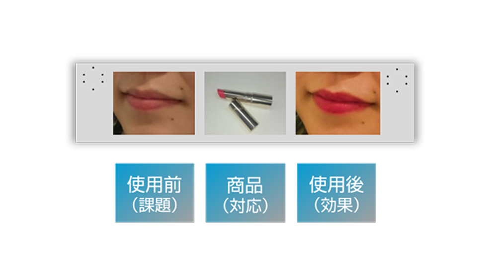 ３要素の並列訴求ができる