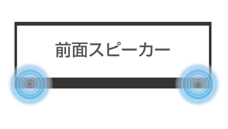 前面スピーカー　