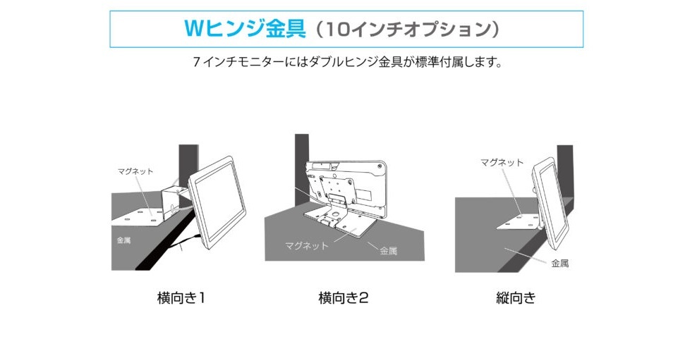 Wヒンジ金具（オプション）
