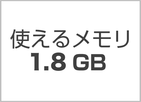 使えるメモリ1.8GB