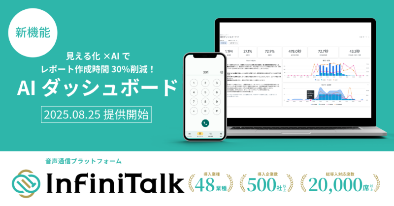 InfiniTalk AIダッシュボード