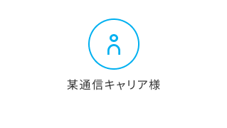某通信キャリア様