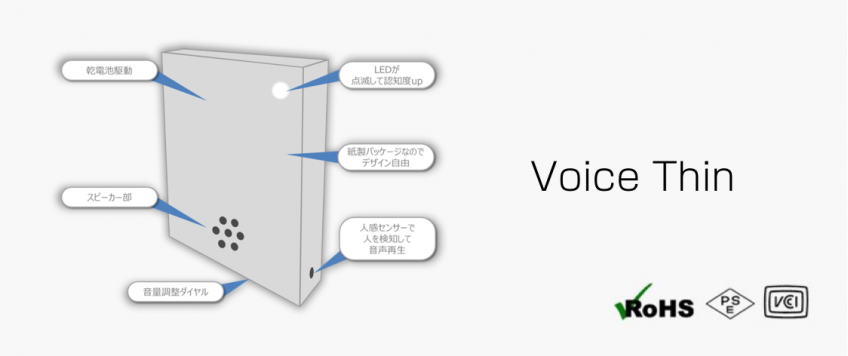 VoiceThin