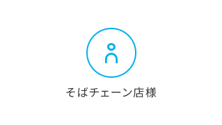 そばチェーン店様