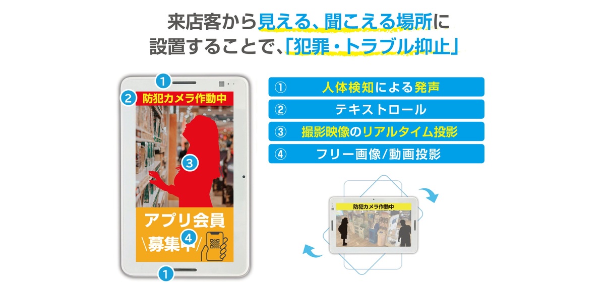 見てるゾウの機能