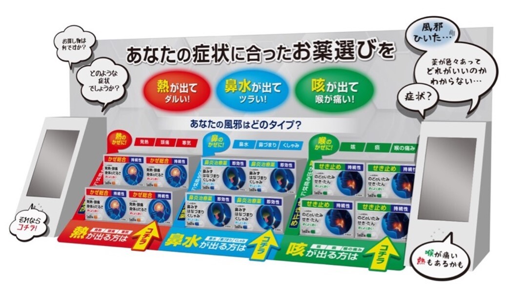 カウンターディスプレイ型