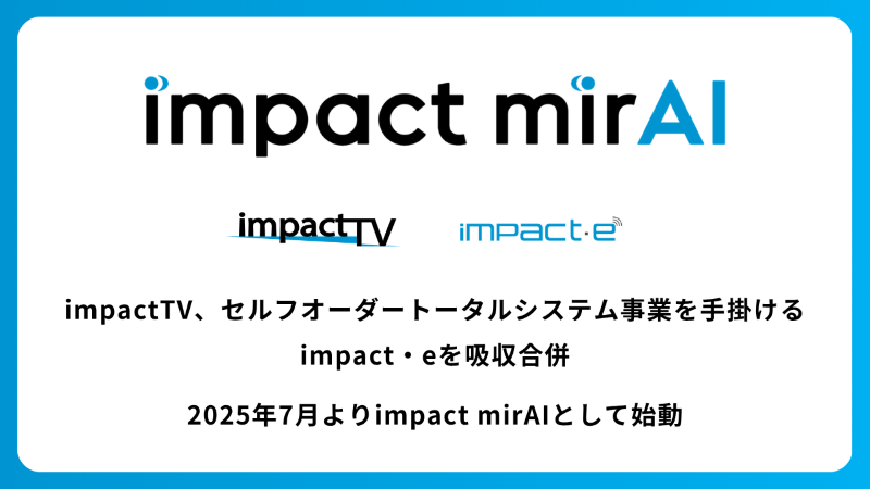 impact mirAI ロゴマーク